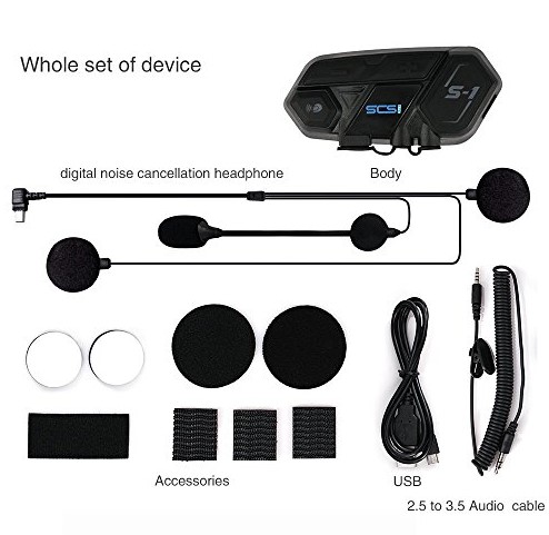 scs s1 component set